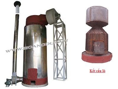 Công Ty TNHH Hoàng Duy