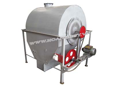 Công Ty TNHH Hoàng Duy