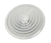 Công Ty TNHH HVC Hưng Yên