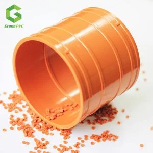 Phụ Gia Ngành Nhựa Nhật Huy – Công Ty CP Đầu Tư Nhật Huy