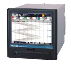 Công Ty CP Kỹ Thuật Sao Mai Việt Nam