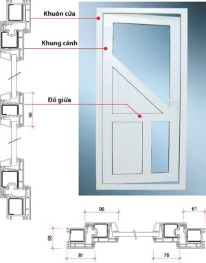 Cua20di20mo20quay20120canh
