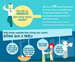 Gioi Thieu1