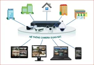 Công Ty TNHH Điện Nhẹ Thành An