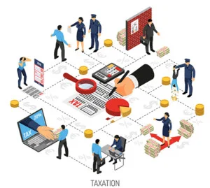 Thuế Kế Toán Trọng Tín – Công Ty TNHH Kế Toán Và Tư Vấn Thuế Trọng Tín