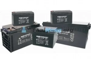 Công Ty TNHH Thương Mại Dịch Vụ Thái Hưng