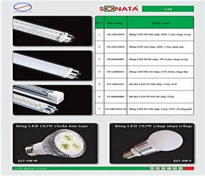 Công Ty TNHH MTV Tổng Lực