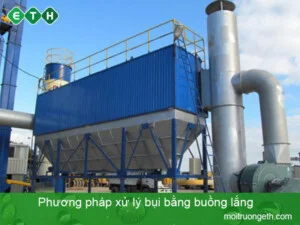 Công Ty Cổ Phần Môi Trường ETH