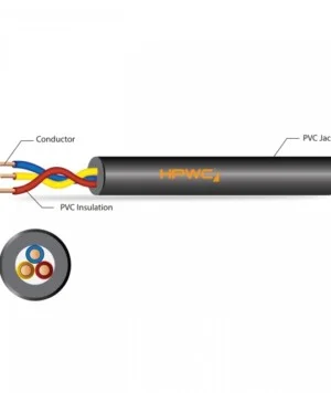 Dây và Cáp Điện Hoàng Phát – Công Ty TNHH Đầu Tư Phát Triển Thương Mại Dây và Cáp Điện Hoàng Phát (HPWC)