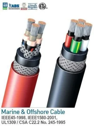 Dây Cáp Điện Đông Nguyên Gia – Công Ty TNHH Thương Mại Và Xuất Nhập Khẩu Đông Nguyên Gia