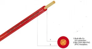 Chi Nhánh Hà Nội – Công Ty Cổ Phần LIGHTSTAR VN