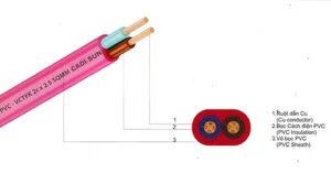 Thiết Bị Điện LIGHTSTAR VN – Công Ty Cổ Phần LIGHTSTAR VN