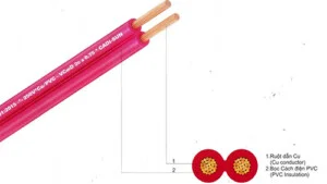 Chi Nhánh Hà Nội – Công Ty Cổ Phần LIGHTSTAR VN