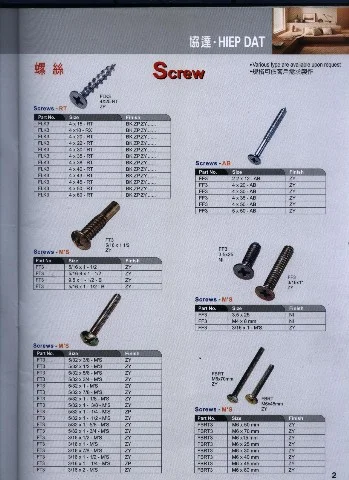 Phụ Kiện Ngành Gỗ Hiệp Đạt Đồng Nai – Công Ty CP Hiệp Đạt Đồng Nai