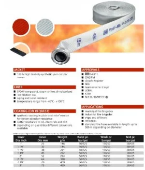 Công Ty TNHH Nguyễn Đức Cường