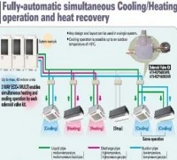 Điện Lạnh Hiệp Anh Nhất – Công Ty TNHH Thương Mại – Dịch Vụ – Kỹ Thuật Hiệp Anh Nhất