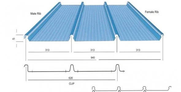 Công Ty TNHH Phân Phối HPT Việt Nam