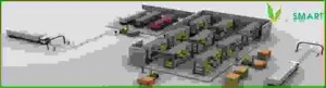 Logistics Vina S.M.A.R.T – Công Ty Cổ Phần Thương Mại Và Phân Phối Vina S.M.A.R.T
