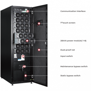 Bộ Lưu Điện Như ý – Công Ty TNHH Công Nghệ Như ý