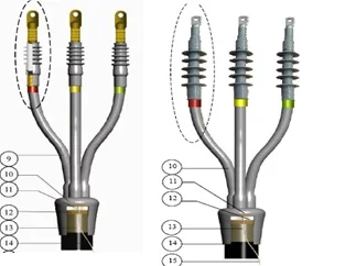 Công Ty TNHH Thương Mại Và Dịch Vụ Điện Hoàng Châu