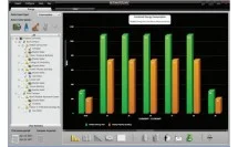 Công Ty TNHH Kỹ Thuật T&D