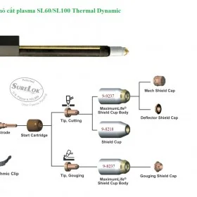Công Ty TNHH Toàn Đắc Lộc