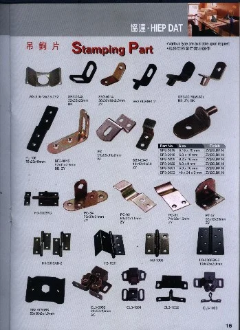 Phụ Kiện Ngành Gỗ Hiệp Đạt Đồng Nai – Công Ty CP Hiệp Đạt Đồng Nai