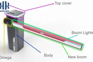Cửa Cổng Tự Động Hải Hà – Công Ty TNHH Thiết Bị Tự Động Hải Hà