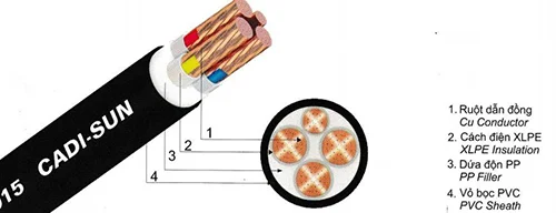 Thiết Bị Điện LIGHTSTAR VN – Công Ty Cổ Phần LIGHTSTAR VN