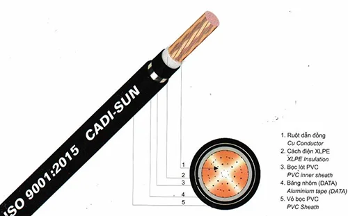 Thiết Bị Điện LIGHTSTAR VN – Công Ty Cổ Phần LIGHTSTAR VN