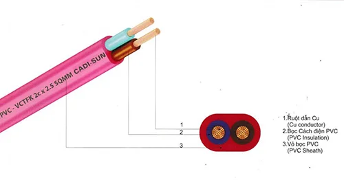 Thiết Bị Điện LIGHTSTAR VN – Công Ty Cổ Phần LIGHTSTAR VN