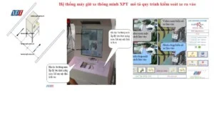 Công Ty TNHH TM DV Xuân Phi