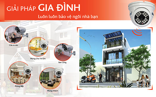 Camera Quan Sát Thuận Thiên