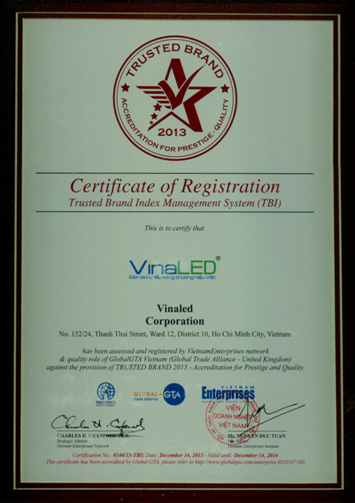 Công Ty CP VINALED