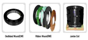 Vật Tư Đóng Gói Phong Phú – Công Ty Cổ Phần Sản Xuất Vật Tư Đóng Gói Và Công Nghiệp Phong Phú