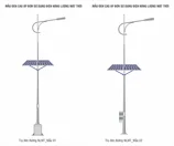 Công Ty TNHH Tích Hợp Hệ Thống NICS