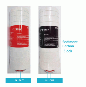 Máy Lọc Nước Trung Nam – Công Ty TNHH Thương Mại Dịch Vụ Kỹ Thuật Trung Nam