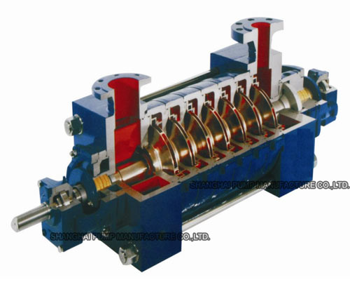 Shanghai Pump Manufacture Co., Ltd