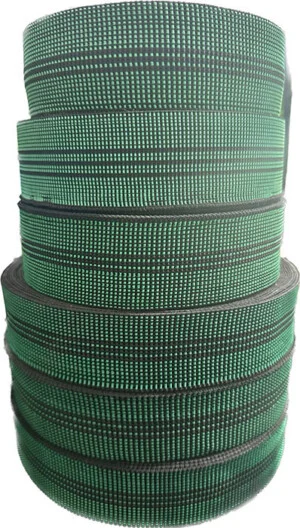 Dây Thun Nguyên Phúc – Công Ty TNHH Chỉ Sợi Nguyên Phúc