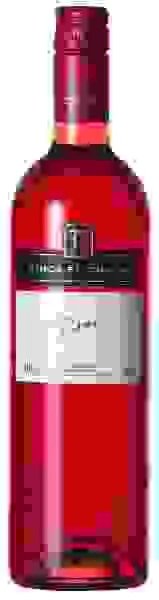 Công Ty Cổ Phần Vin Corp