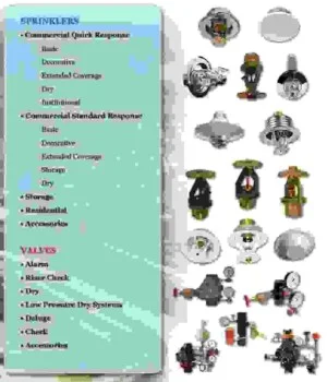Reliable20products