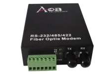 Afm 244