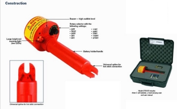 Bảo Hộ Lao Động Nam Tin Đắk Lắk – Công Ty TNHH Nam Tin