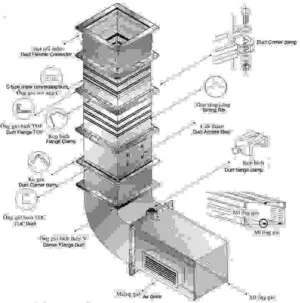 Cơ Điện HTV – Công Ty TNHH Cơ Điện HTV