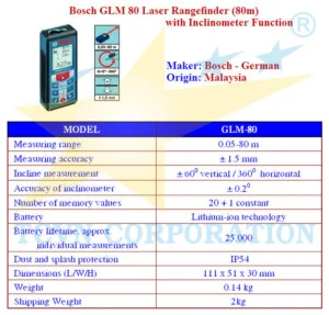 Công Ty CP Thuần Chất Vina