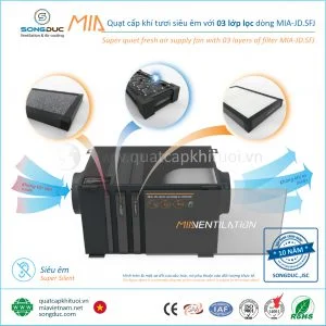 Hệ Thống Thông Gió Song Đức – Công Ty Cổ Phần Quốc Tế Song Đức